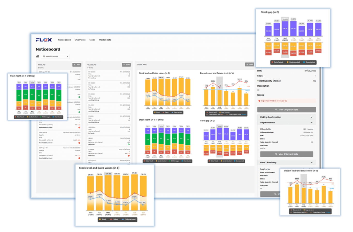 Logistics Service Providers Flox